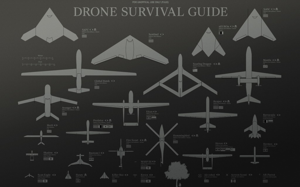 piccit_friend_made_this_drone_wallp_704023137