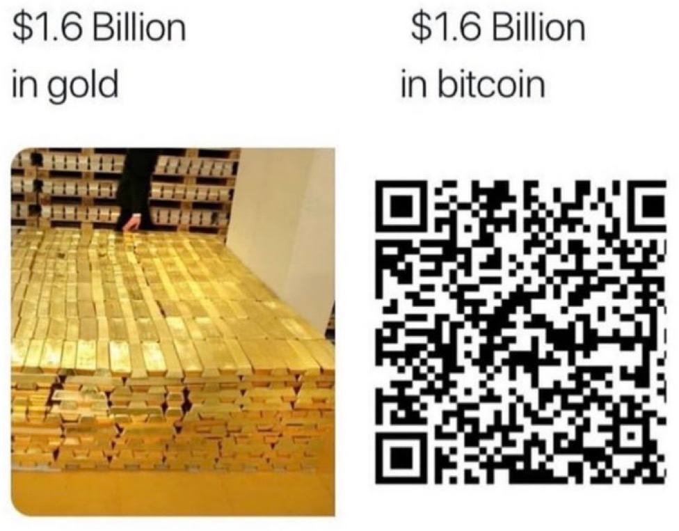 Bitcoin?
